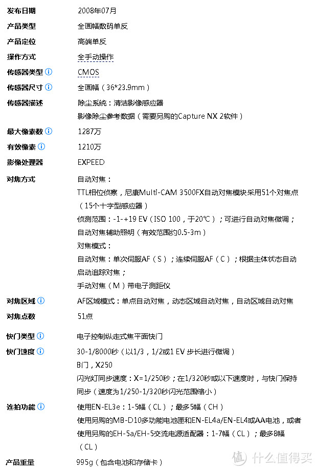 光影十年  ——  2007-2017，一个没啥技术的半吊子器材党的十年回顾