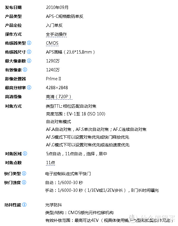 光影十年  ——  2007-2017，一个没啥技术的半吊子器材党的十年回顾