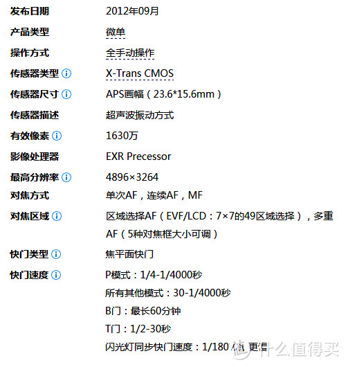 光影十年  ——  2007-2017，一个没啥技术的半吊子器材党的十年回顾