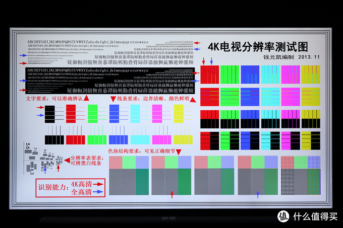 小米，你还可以更好——小米电视4 65寸使用感受