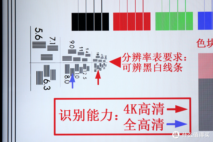 小米，你还可以更好——小米电视4 65寸使用感受