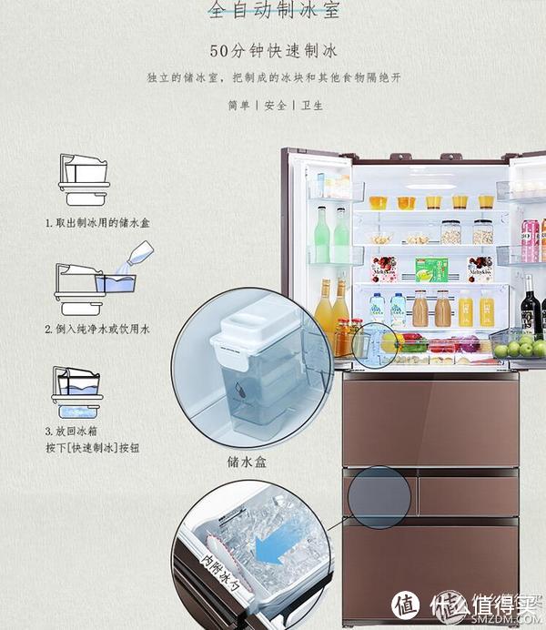 新房冰箱选购之路 - 美的/凡帝罗/东芝 BCD-603WGPV 冰箱