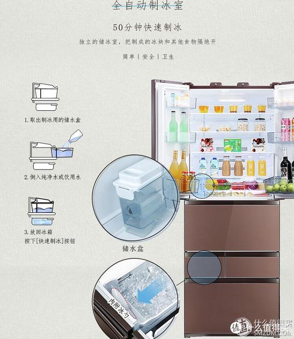 新房冰箱选购之路 - 美的/凡帝罗/东芝 BCD-603WGPV 冰箱