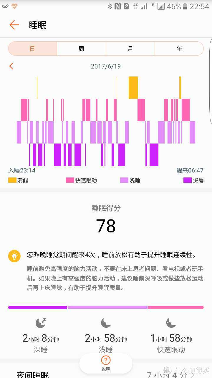 荣耀手环3睡眠监测图