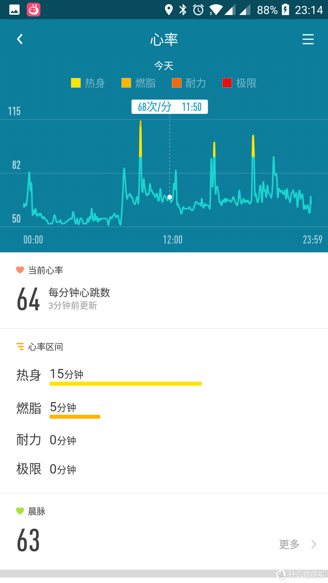 乐心手环 mambo2 开箱和简测