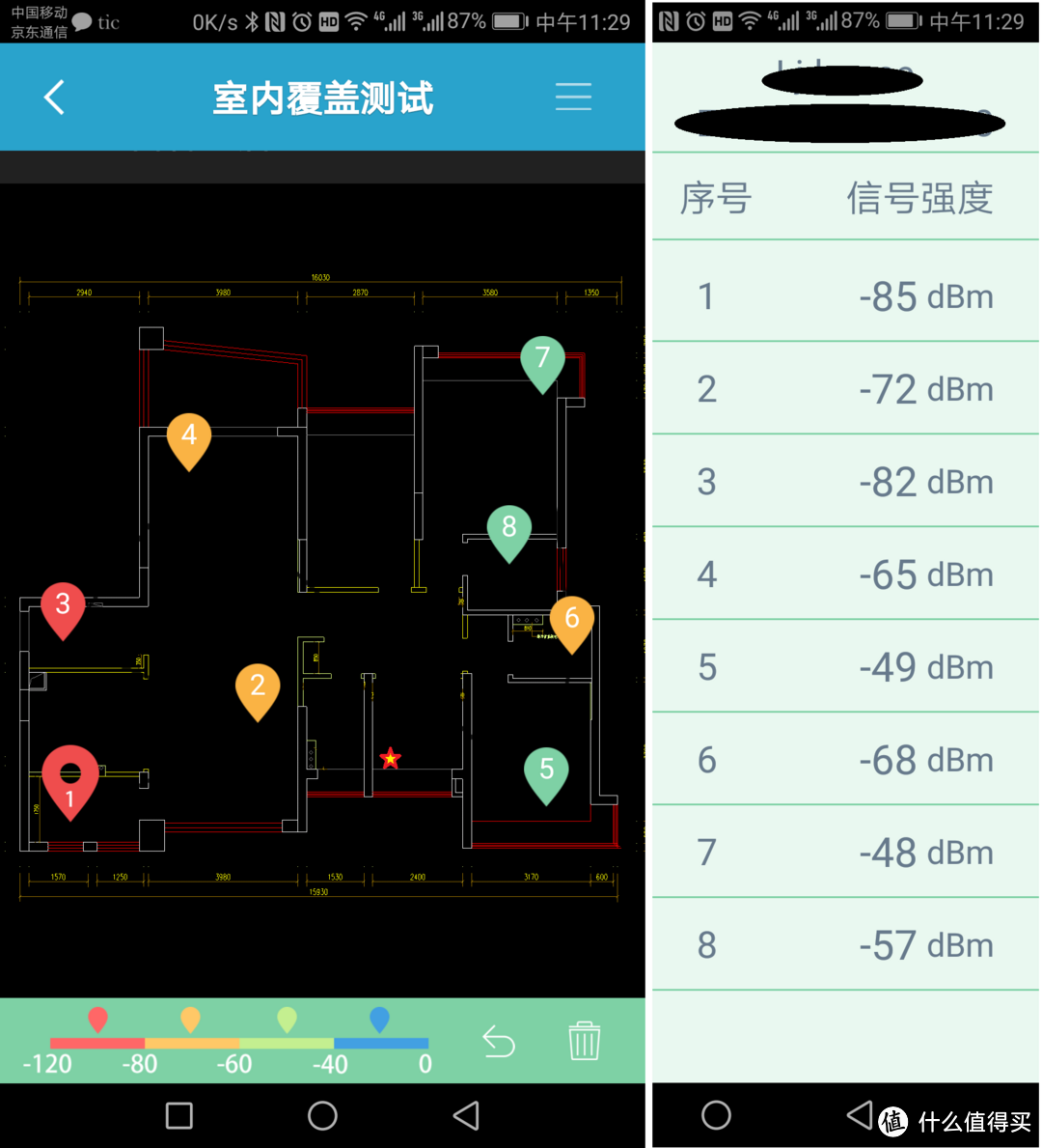 刀锋归来，无线覆盖高手 — Motorola 摩托罗拉 摩路由C1 无线路由器 开箱简测