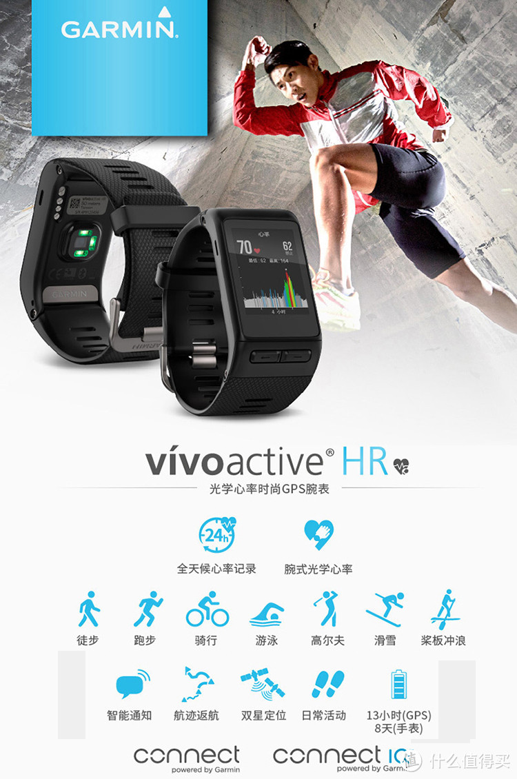 原来依然坚挺，使用一年后 — Garmin 佳明 vivoactive hr 智能手表