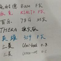 施耐德 BASE系列 钢笔使用感受(外观|手感|优点|缺点)