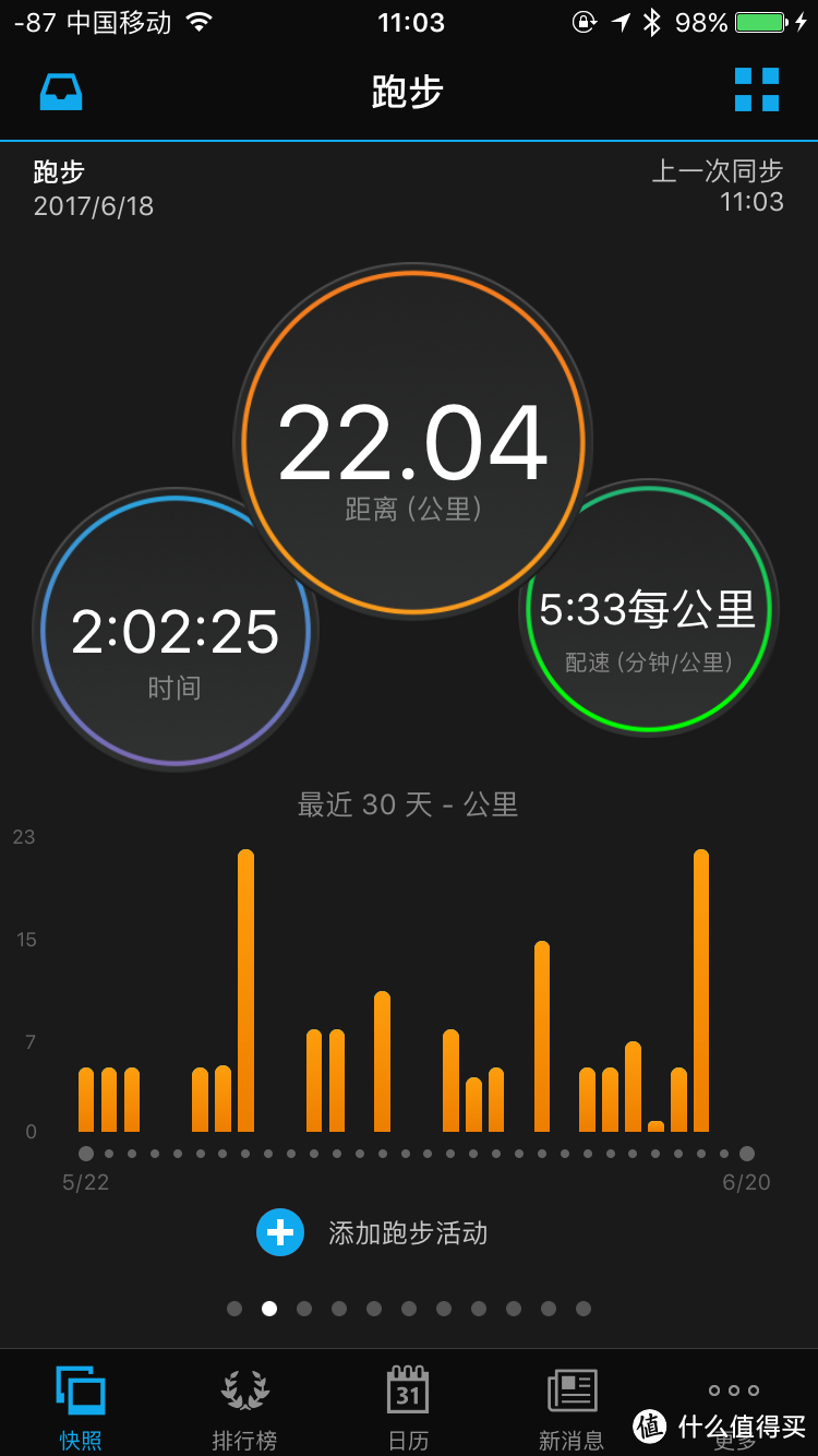 原来依然坚挺，使用一年后 — Garmin 佳明 vivoactive hr 智能手表