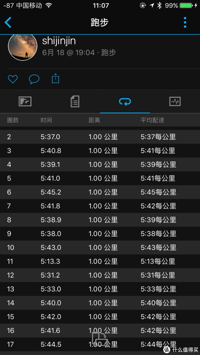 原来依然坚挺，使用一年后 — Garmin 佳明 vivoactive hr 智能手表