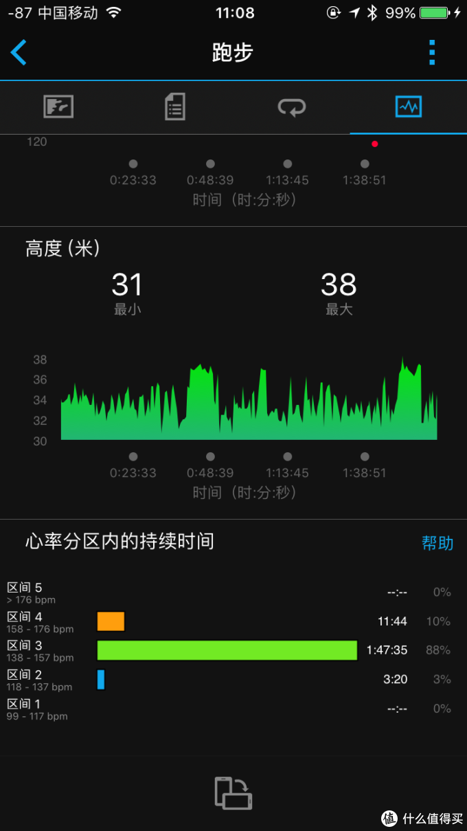 原来依然坚挺，使用一年后 — Garmin 佳明 vivoactive hr 智能手表