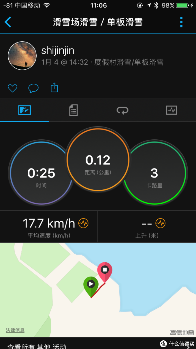 原来依然坚挺，使用一年后 — Garmin 佳明 vivoactive hr 智能手表