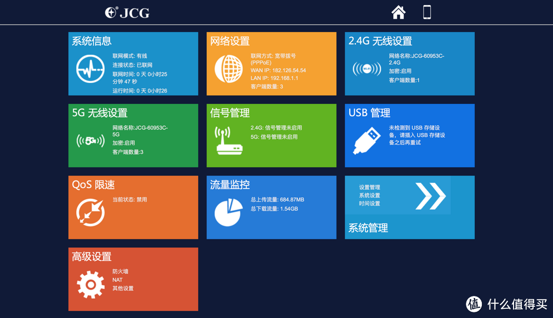 JCG 捷稀 JHR-876M 金刚狼 千兆路由器