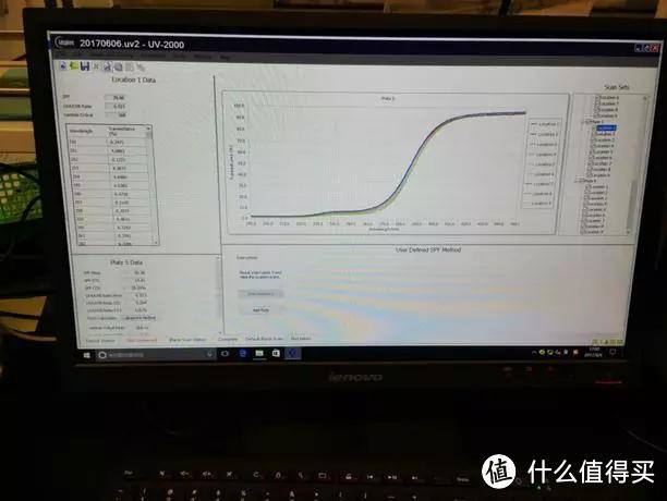 娜扎同款就好用？防晒喷雾测评告诉你真相！