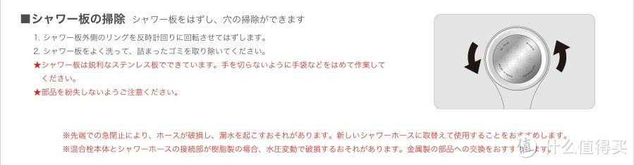 噜啦噜啦噜啦咧  我爱洗澡乌龟跌到 — SANEI 三荣花洒 开箱