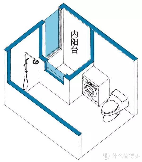 晾了20年的衣服，原来方法都错了？！