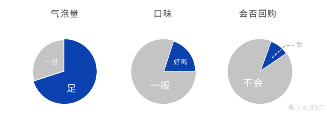 全球可乐汽水指北，够你爽一个夏天了