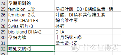 记录一下我的孕五月时光~篇二：618我都囤了啥，孕期有哪些必备or坑货？