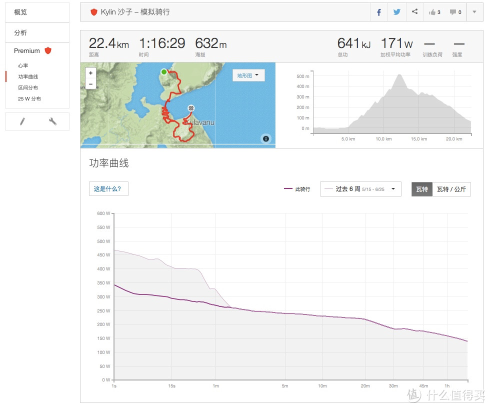 迈金 功率骑行台 开箱 & ZWIFT初体验