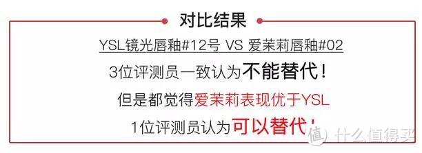 平价口红能替代大牌？无PS多图告诉你真相！