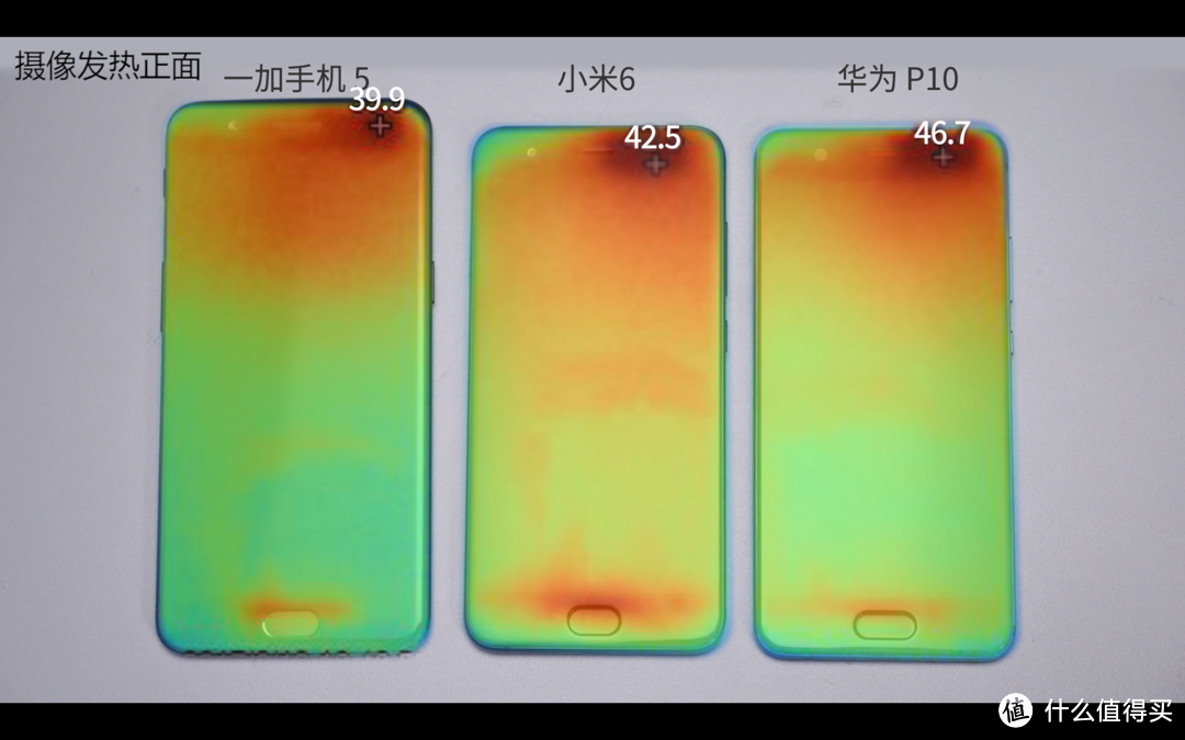 一加5 消费者报告