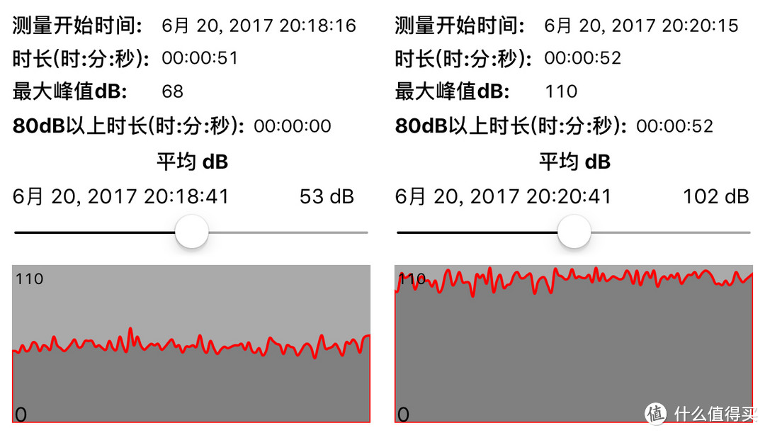 日本千元风扇，真的比国产百元风扇更强？森田SZ-GTR30H开箱评测