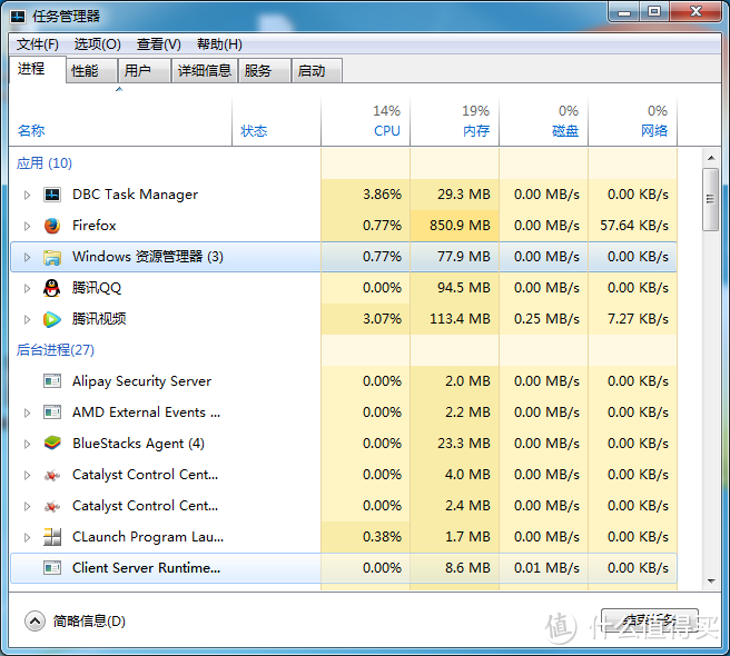 Windows7系统增强软件，我真不是老司机。