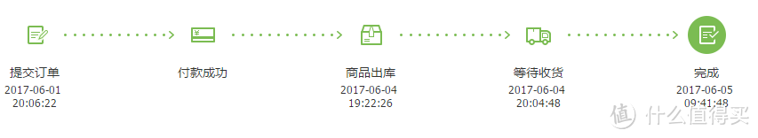 低端小气不上档的评测 — 初次使用小米手机感受 小米6评测