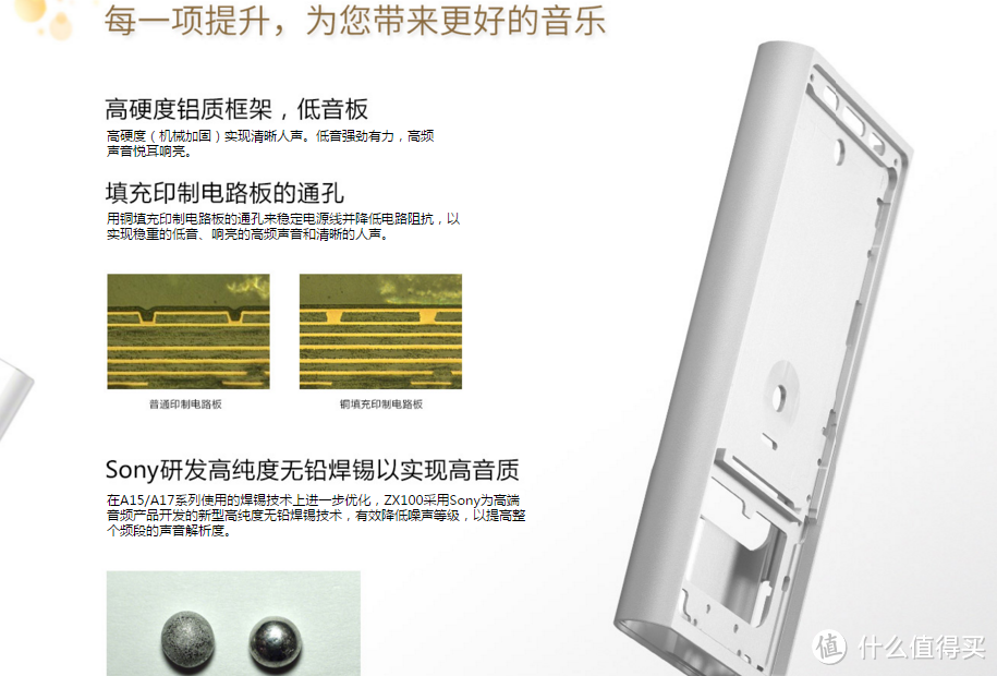 SONY索尼 NW-ZX100音乐播放器晒单 再一次充值信仰！