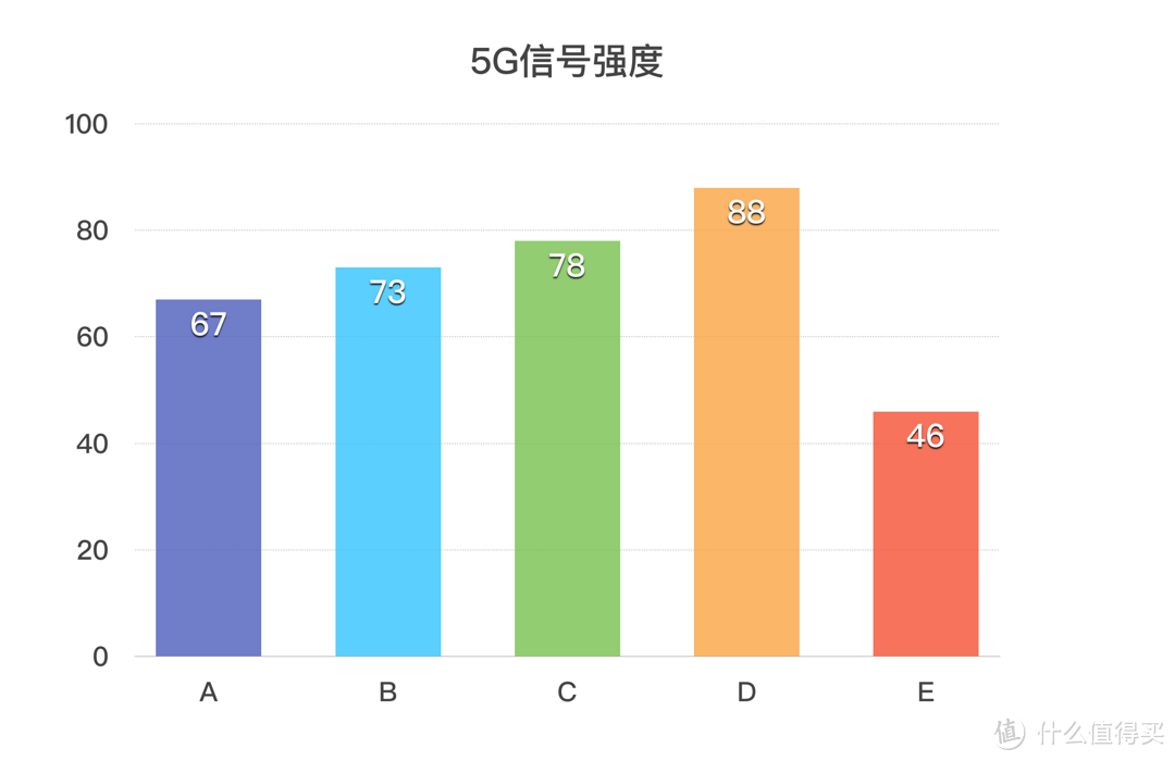 昔日的旗舰：NETGEAR 美国网件 R8000 三频千兆 无线路由器