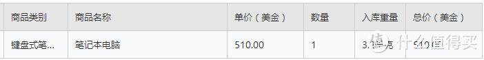 #原创新人#联想八通道海淘ThinkPad X1 Carbon开箱及过程