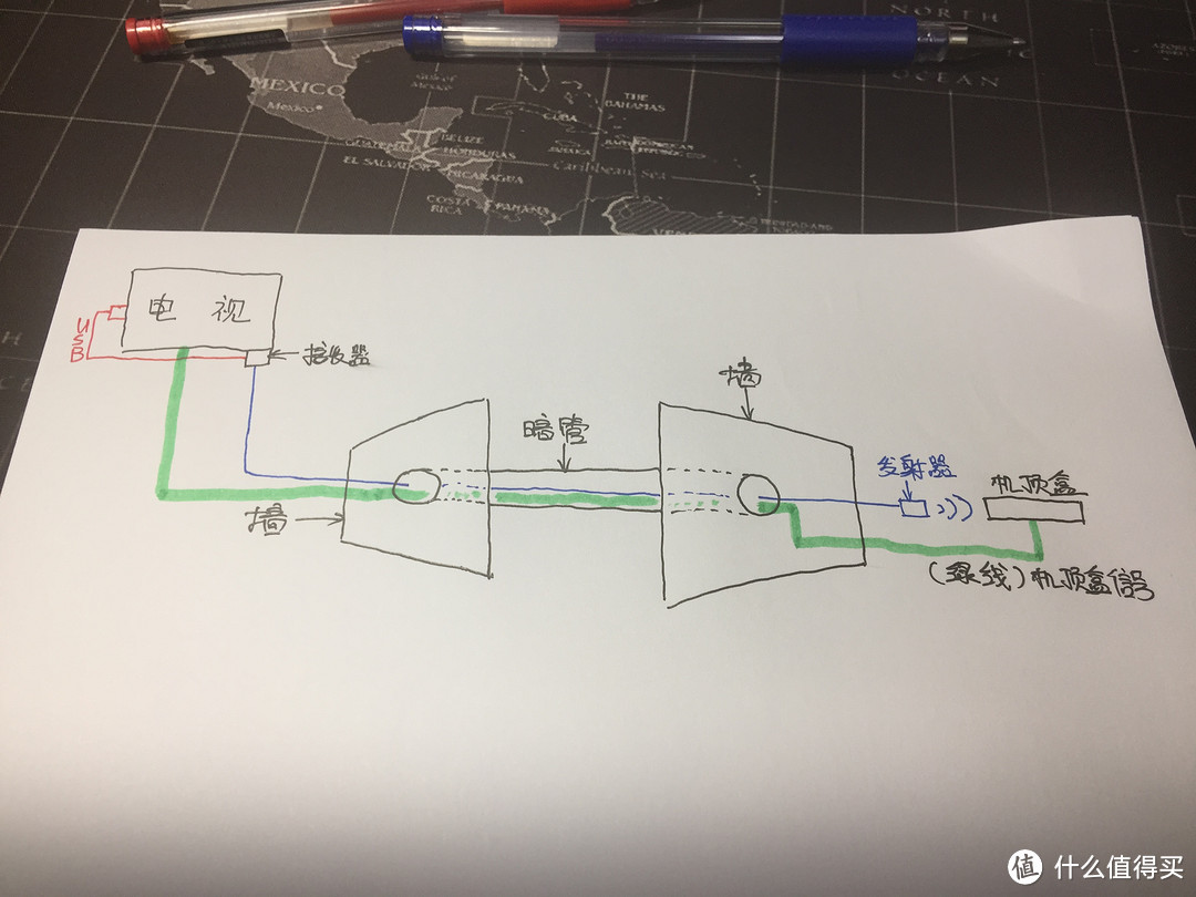 一个处女座教你如何隐藏电视背景墙的线