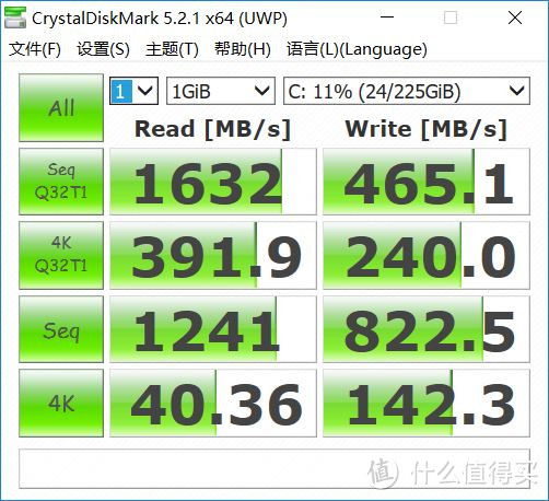 SSD test