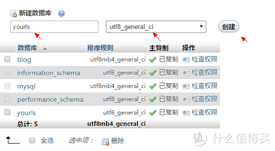 利用YOURLS搭建自己的短域名服务器