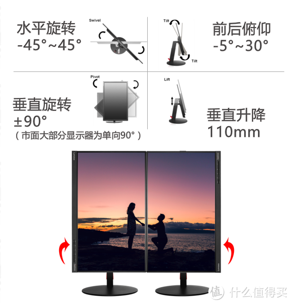 ThinkVision P27h 和 ThinkVision T27h 显示器什么值得买亲密接触!（文末有奖互动）