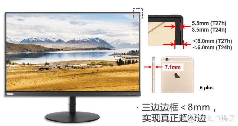 ThinkVision P27h 和 ThinkVision T27h 显示器什么值得买亲密接触!（文末有奖互动）