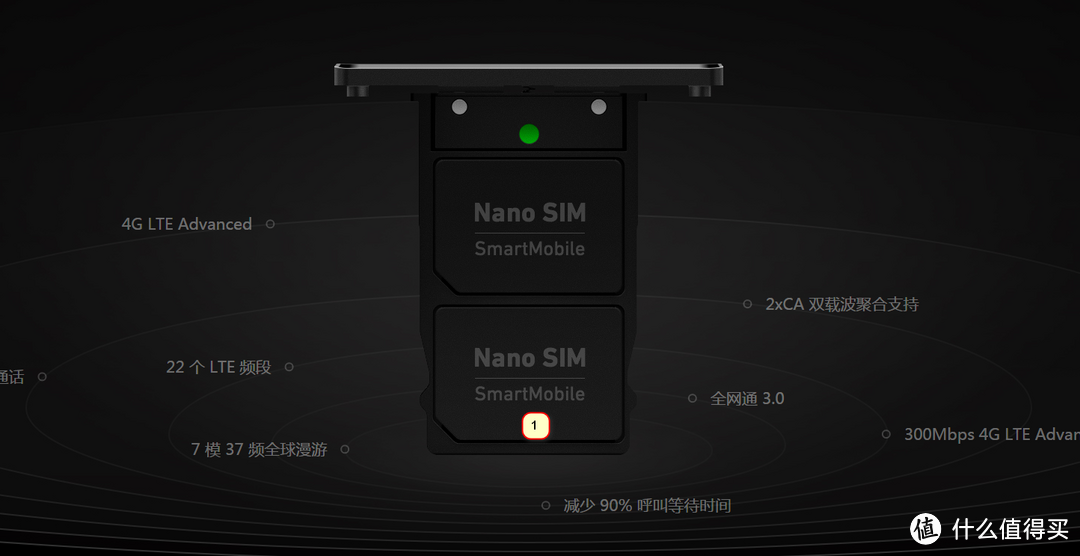 Smartisan 锤子 M1L更换联通NFC-SIM卡刷上海交通卡的曲折历程