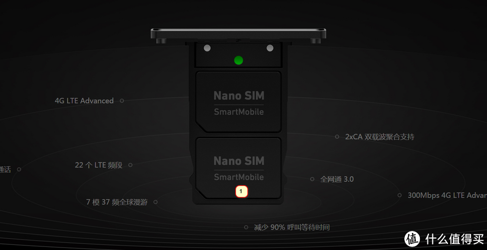 Smartisan 锤子 M1L更换联通NFC-SIM卡刷上海