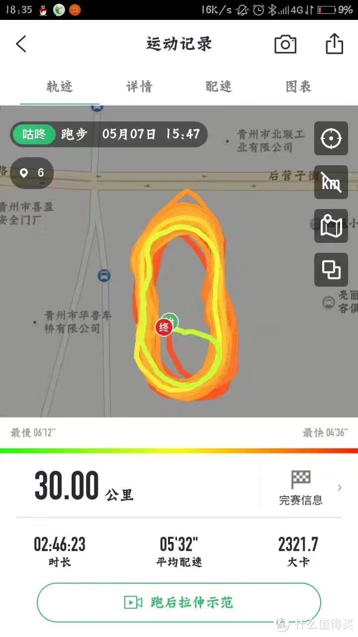 个人跑步历程兼流水记录2017年4月11日荣成马拉松