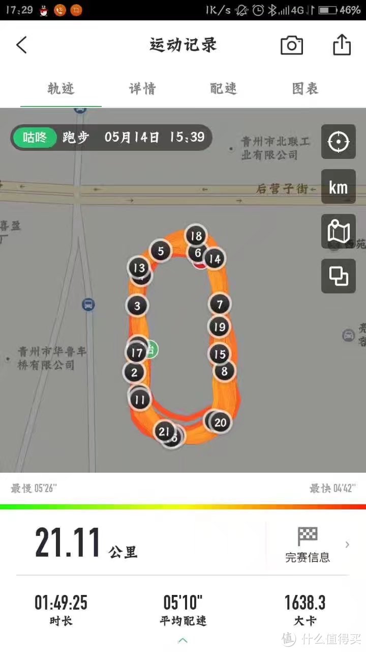 个人跑步历程兼流水记录2017年4月11日荣成马拉松