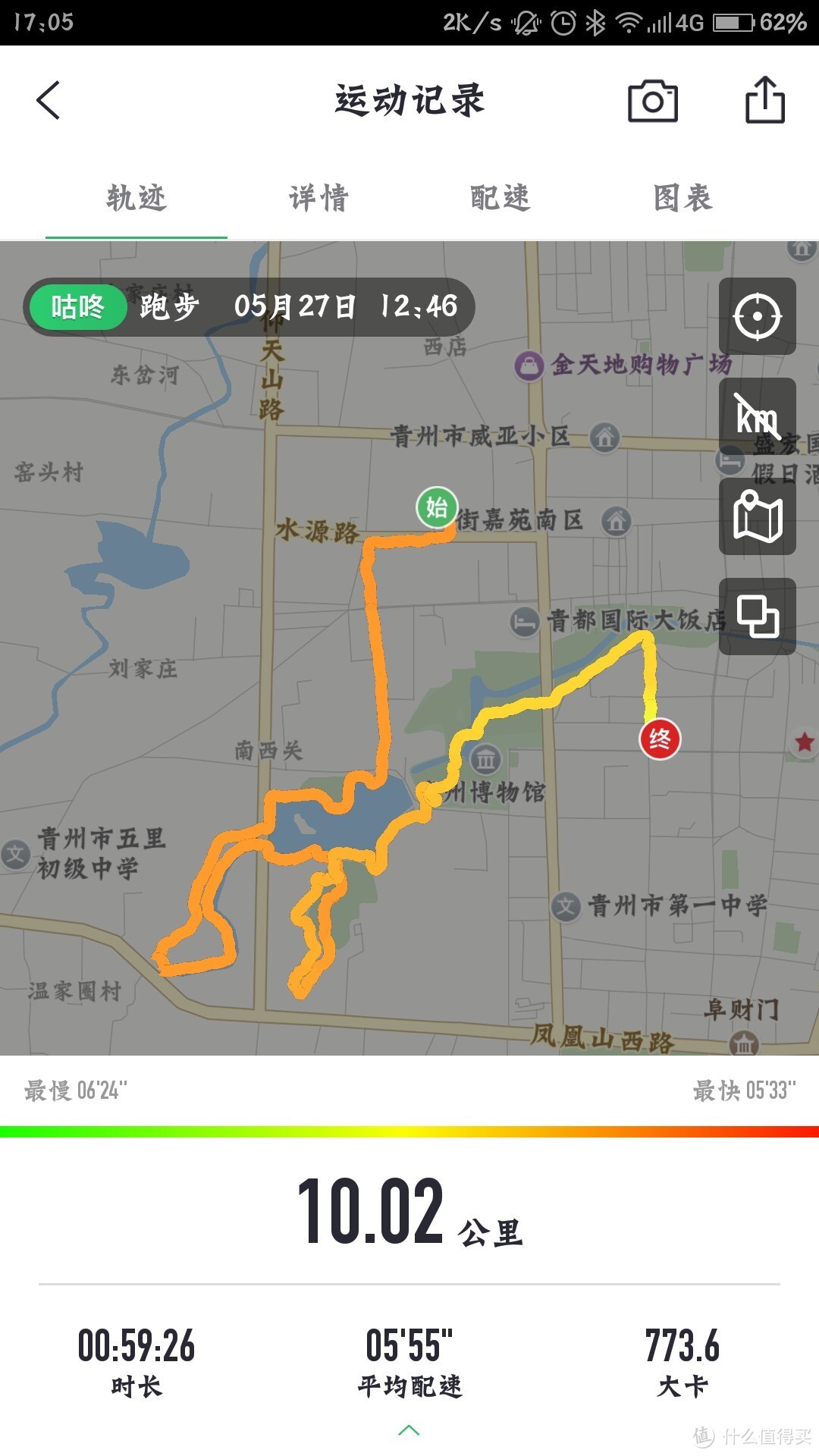 个人跑步历程兼流水记录2017年4月11日荣成马拉松