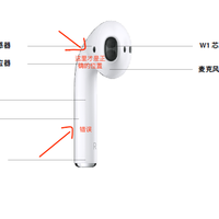 苹果 Airpods 蓝牙无线耳机使用总结(续航|手势操作|便携性)