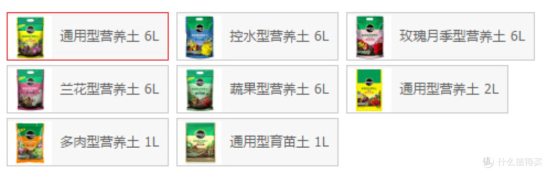 桌面植物种植的（失败）经验总结