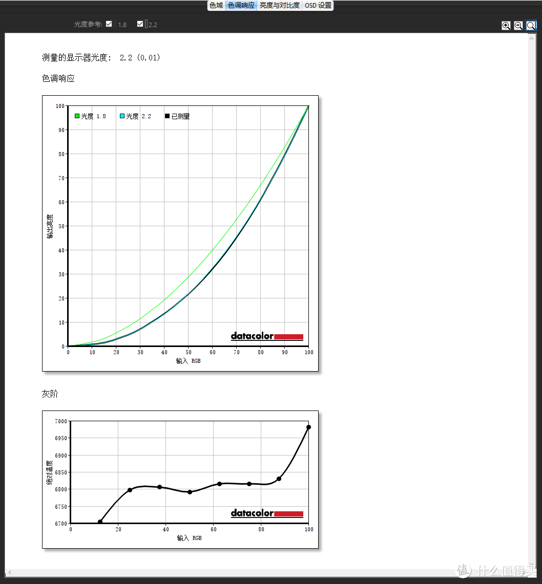 ThinkVision P27h 和 ThinkVision T27h 显示器什么值得买亲密接触!（文末有奖互动）