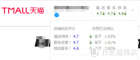 #买值618# 怎样在国内渠道买到好价运动鞋？多年经验汇总（以运动鞋为例，其他商品类似）