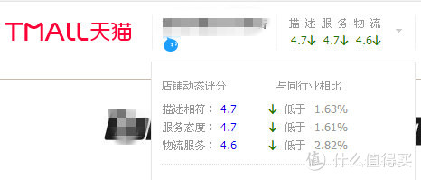 #买值618# 怎样在国内渠道买到好价运动鞋？多年经验汇总（以运动鞋为例，其他商品类似）