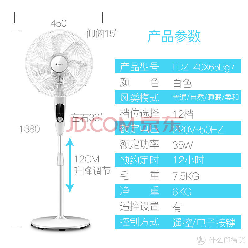 大松3008外的另一种选择 — GREE 格力 FDZ-40X65Bg7 七叶落地扇 开箱晒物及使用简评