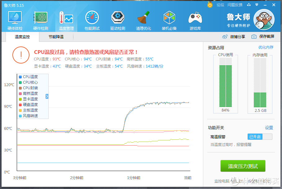 乔思伯C2机箱的散热升级-倒置 水冷 降噪---篇（二）