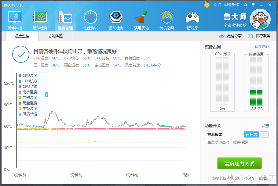 乔思伯C2机箱的散热升级-倒置 水冷 降噪---篇（二）