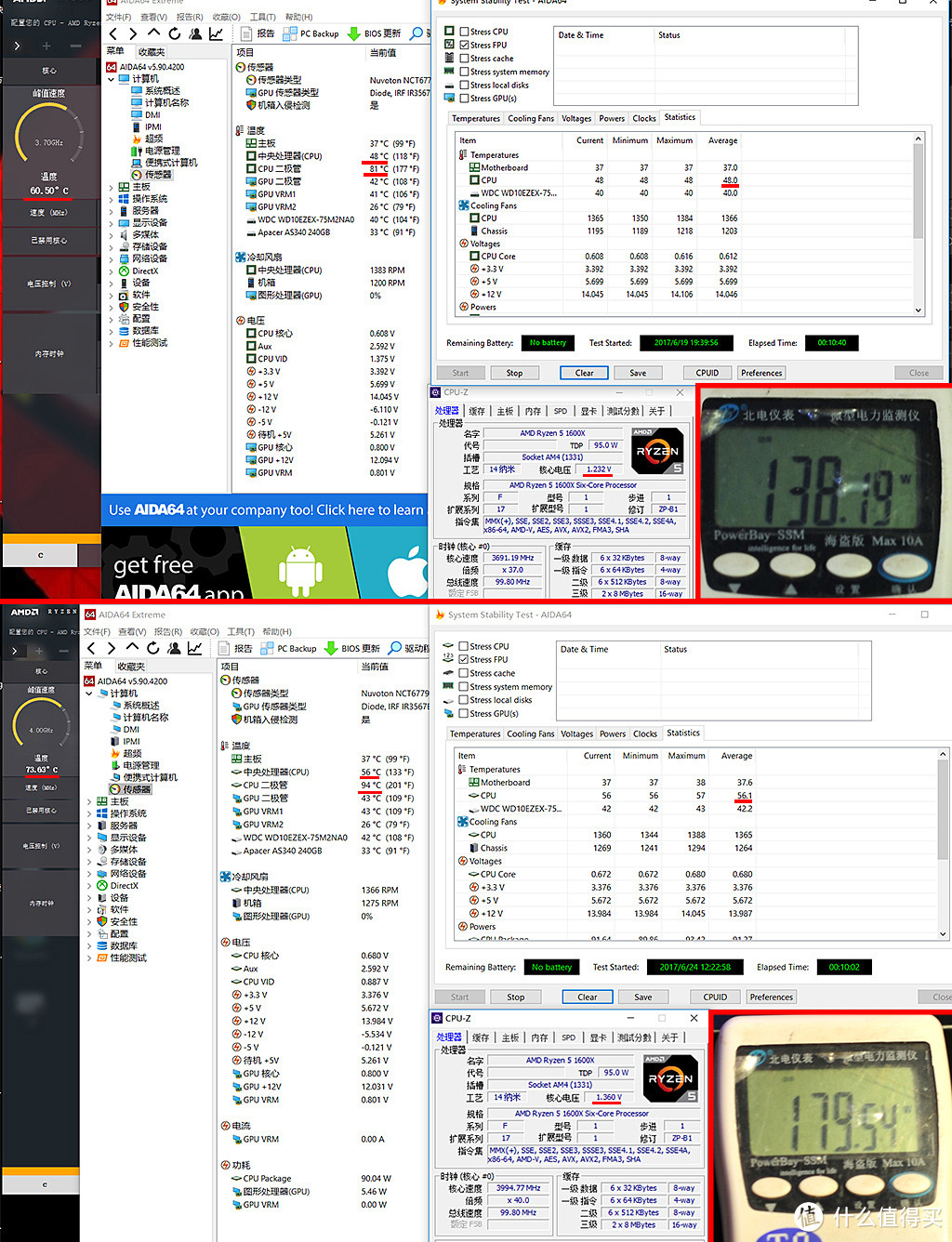 力拼性价比，努力为颜值 — 618攒起 RYZEN 3A平台